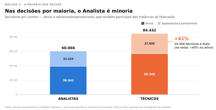 analistaxtecnico.jpeg